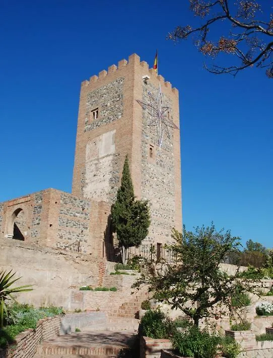 La Casa De Los Gonzalez Velez Malaga Spain